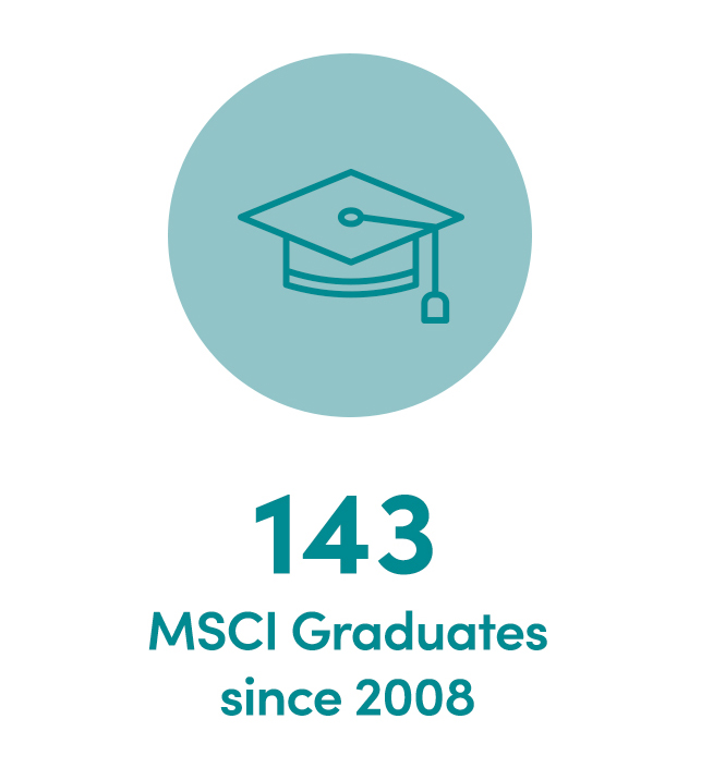 143 MSCI Graduates Since 2008