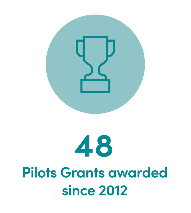 48 Pilots Grants Awarded Since 2012 Icon