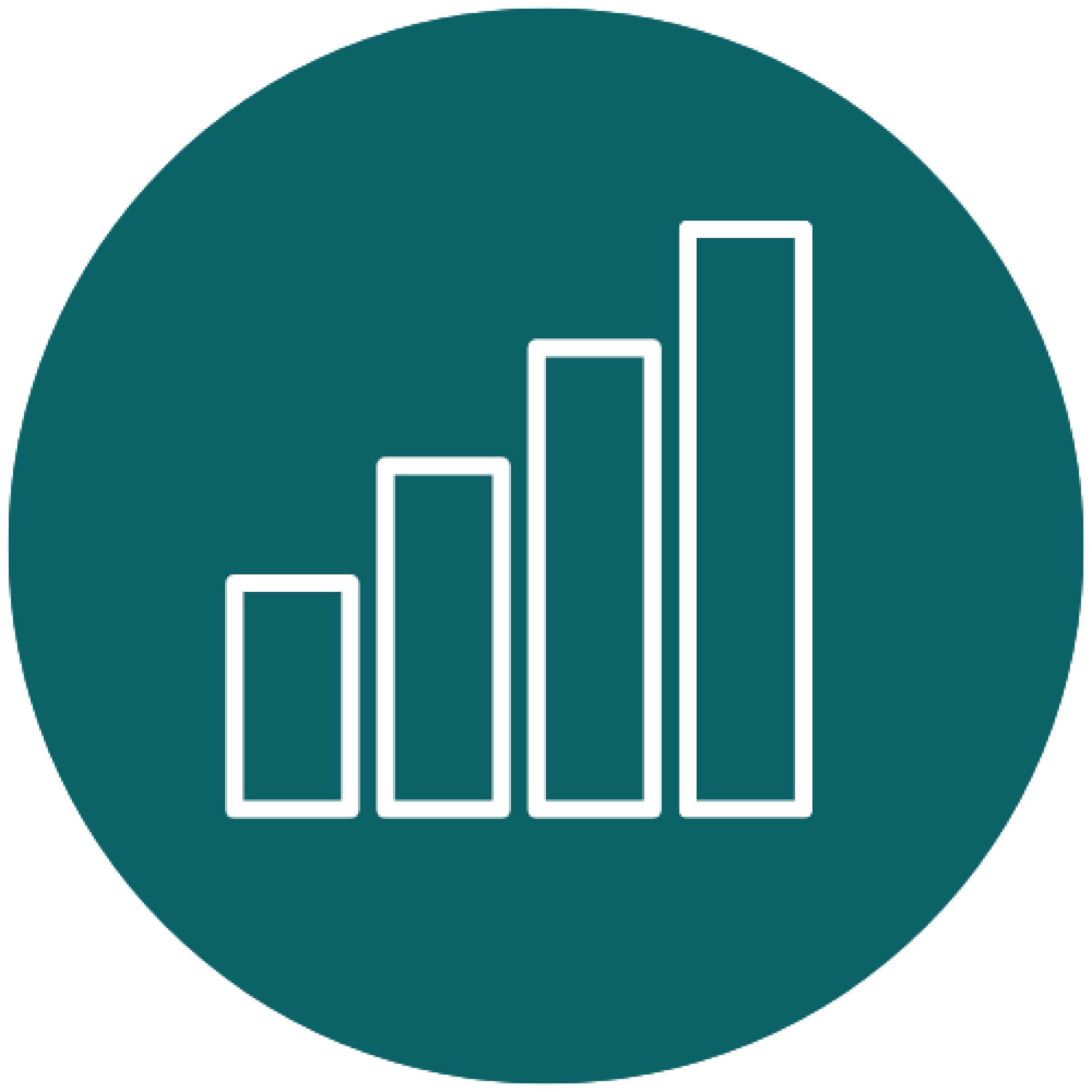 triad bar chart